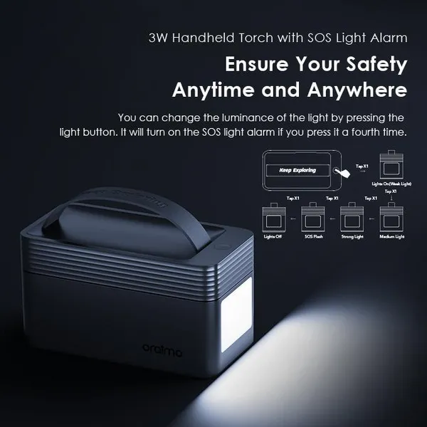 oraimo PowerBox 600 60000mAh 22.5W Power Bank